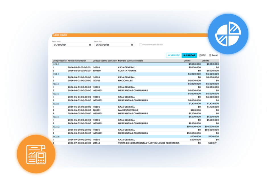 Kontrola Partners